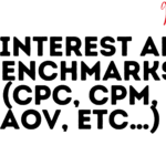 Pinterest ad benchmarks (cpc,cpm,aov, etc…)